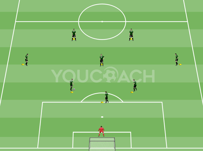 Functional technique exercise