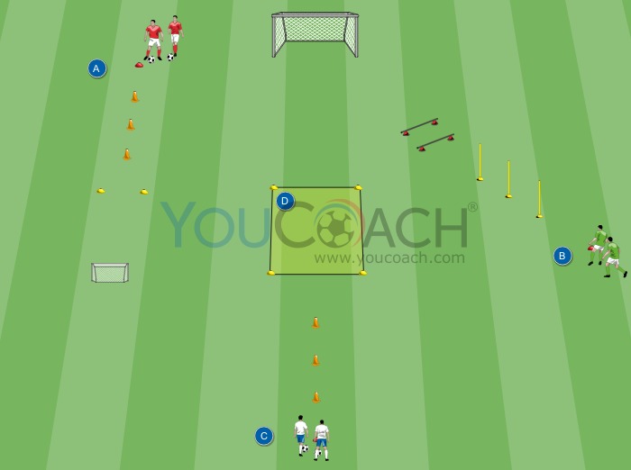 Exercise for Youth teams under 12: dribbling and 1 vs 1