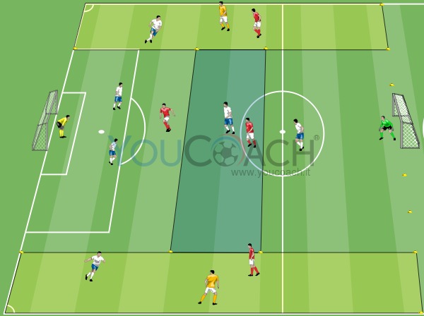 A Deep-lying striker: the false 9 - Exercise 3