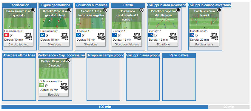 Fasi dell'allenamento stagione completa YouCoach Fasi dell'allenamento stagione completa YouCoach