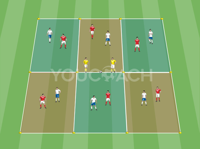Managing ball possession in 1 v 1 situations