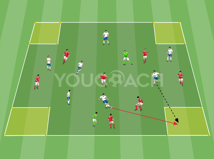 Small-Sided Game: Training physical condition and ball possession