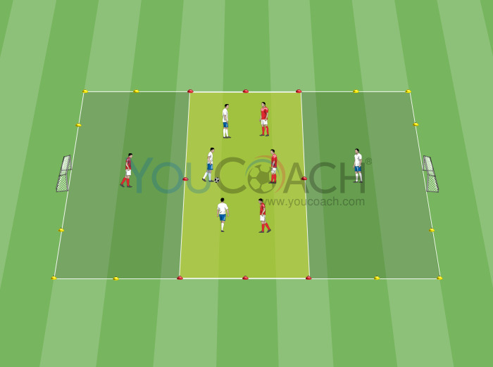Conditioned game on three zones