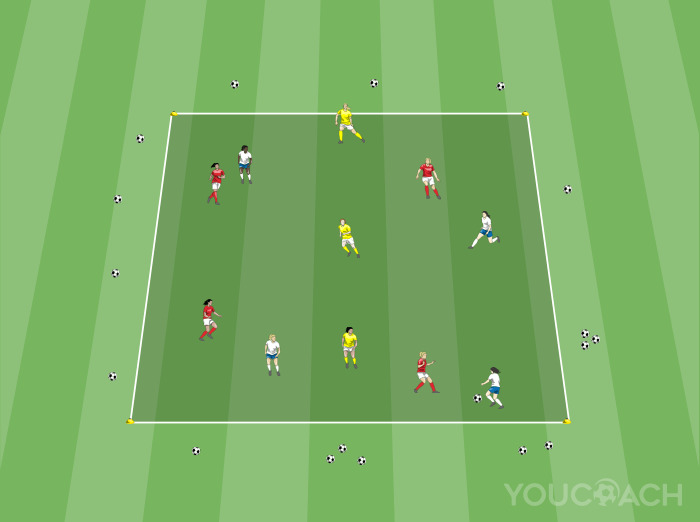 4 v 4 positional game + 3 neutral players