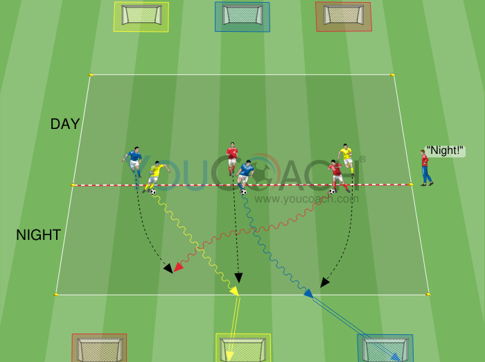 “Day and night” game with shooting