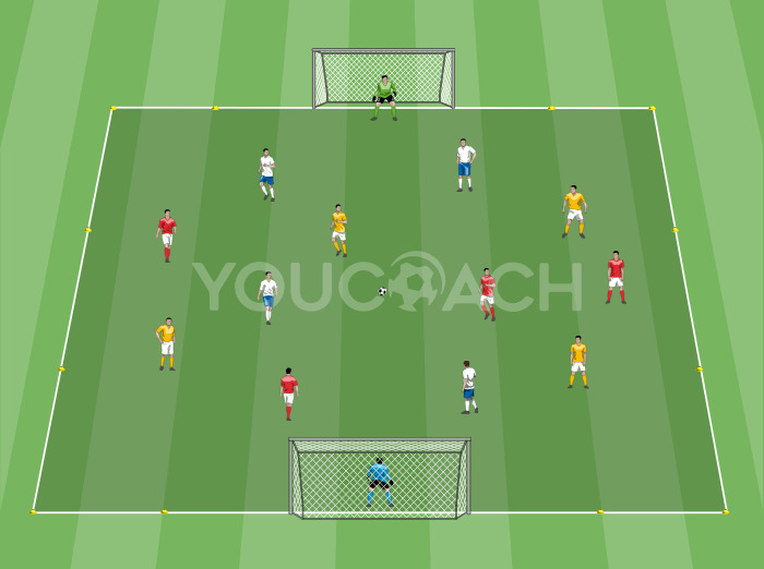 Unbalanced play: Attacking in numerical superiority