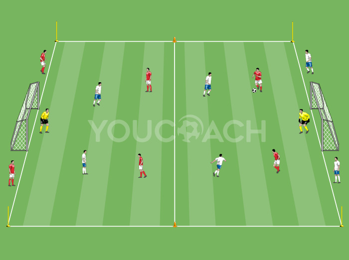 Simplified play for a low, close-range shot