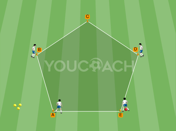 Pentagon: Pass the ball