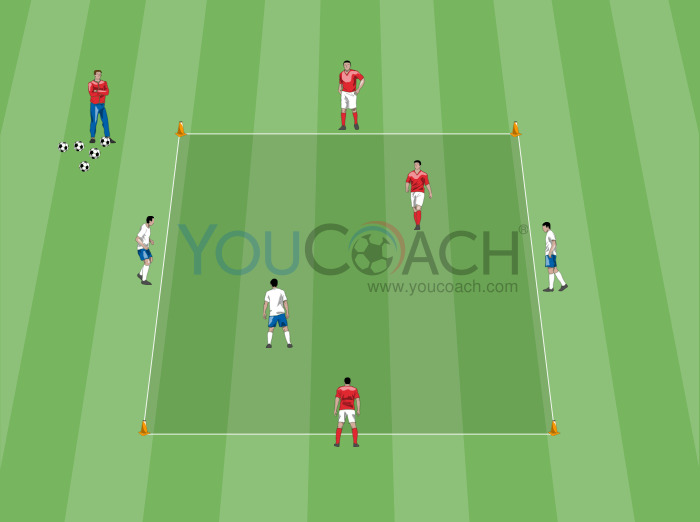 Integrated physical conditioning: duel 1 vs 1 with 4 bouncers