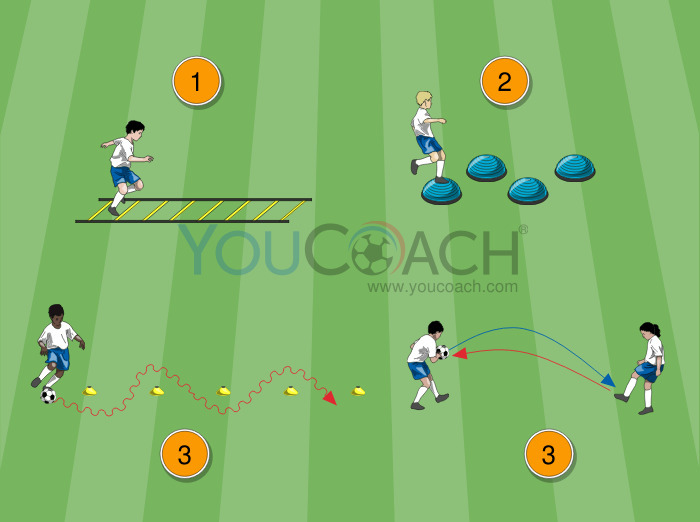 Individual exercises for Youth Soccer Players 
