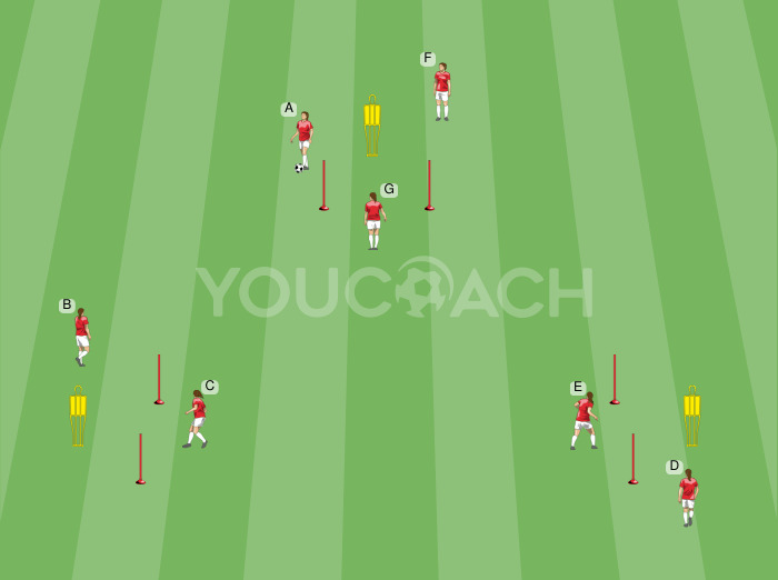 Freeing the passing lanes