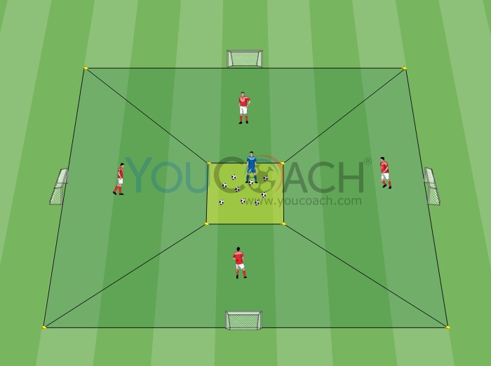 1 v 1: Four goals - Chelsea FC