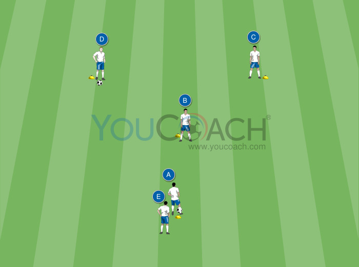Combination Y-shaped passing practise with "dummy"