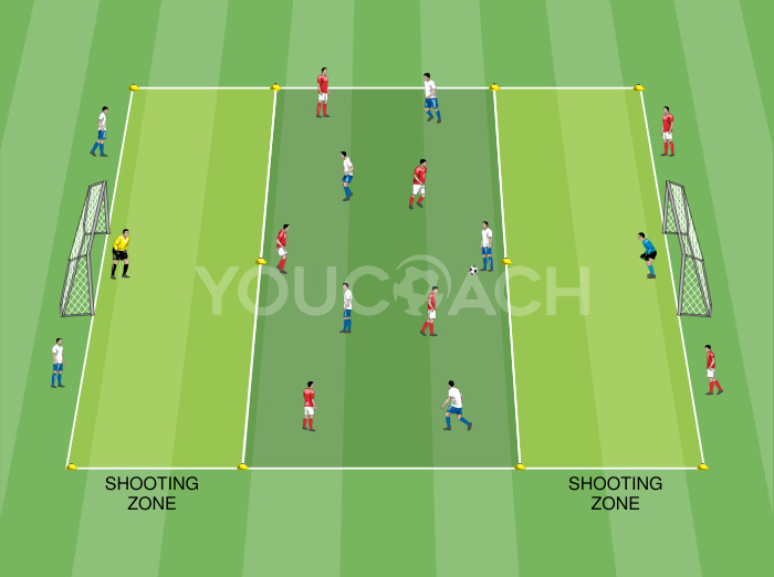 5 v 5 match + 4 neutral players with shooting zones