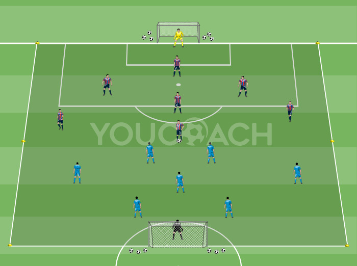 7 v 7 conditioned game - Barcelona FC