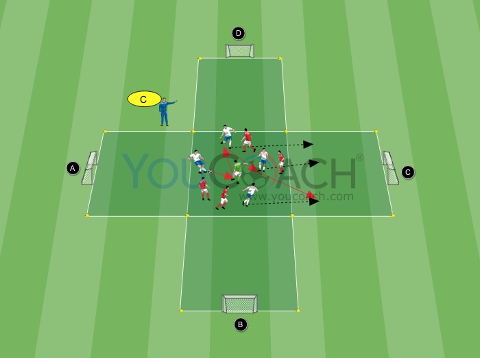 Football/Soccer: Wall passing (give and go) (Technical: Movement