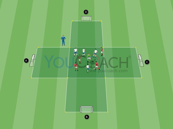 Passing and moving - Attacking techniques