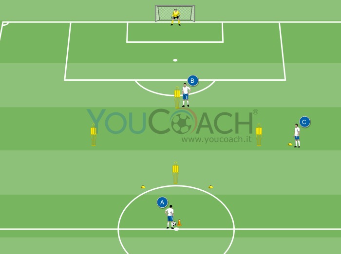 Passes over the diamond with approaching ball touches and conclusion