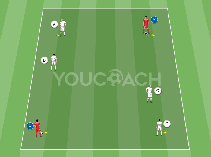 Pass - Real Madrid CF