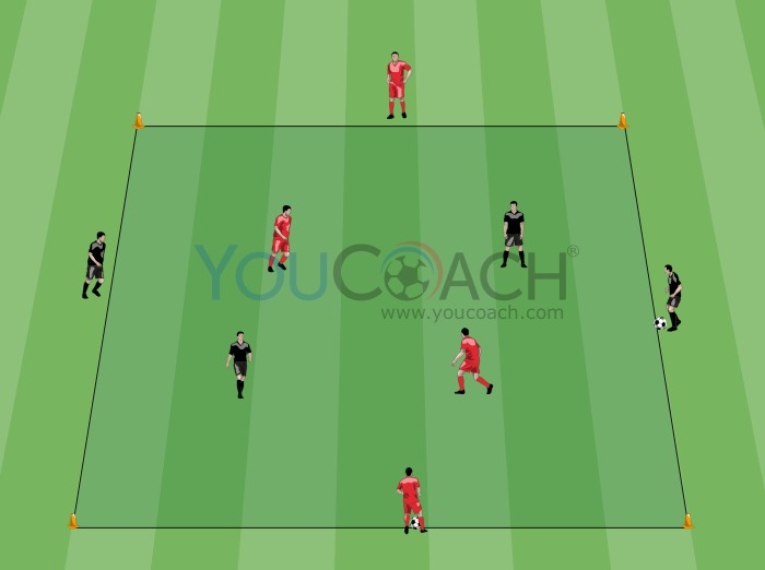 Passes in the square- Bayer 04 Leverkusen 