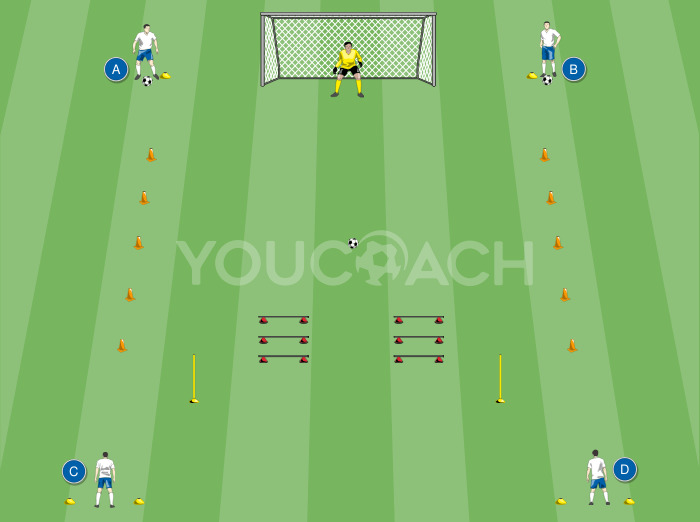 Technical and speed course with conclusion