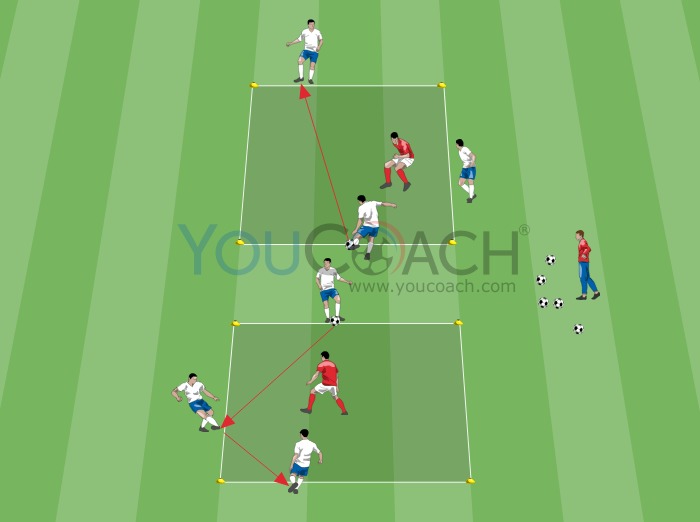 Piggy in the middle 3 v 1 in two squares: free the passing lanes