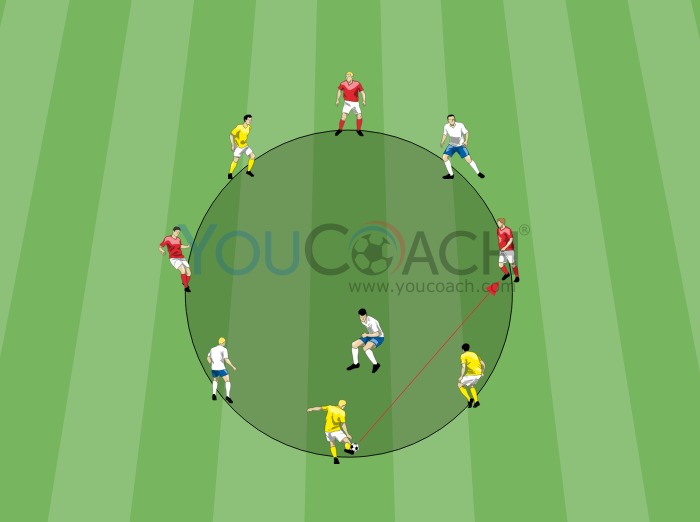 Piggy in the middle with cognitive elements Barcellona F.C. YouCoach