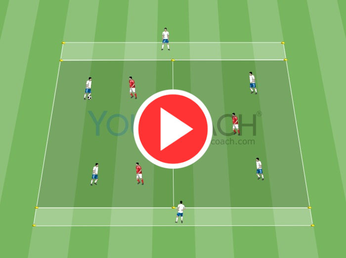 Rondo with rotations inside and out | YouCoach