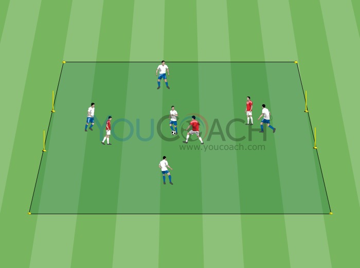 Positional possession 5 v 3 with 2 goals 