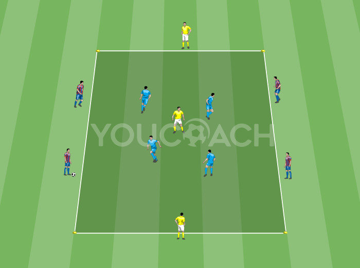 Time-based ball possession - Barcelona FC