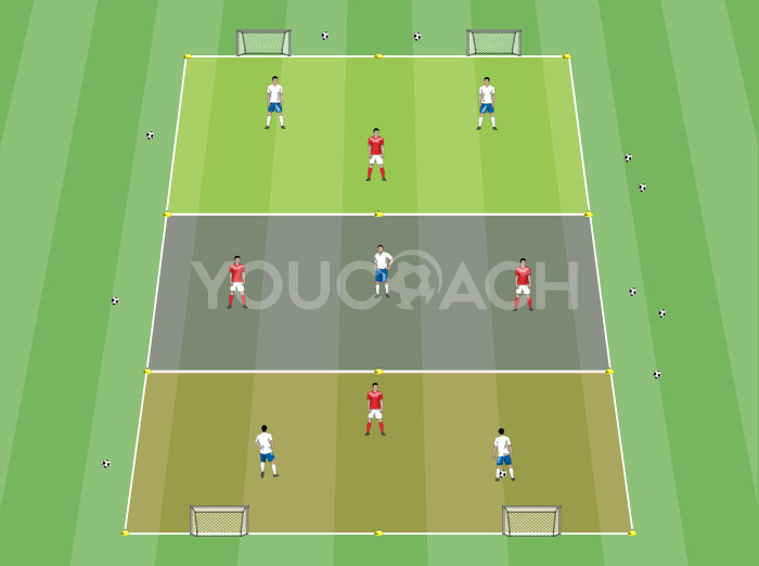 5 v 4 ball possession with transitions and 2 v 2 situation