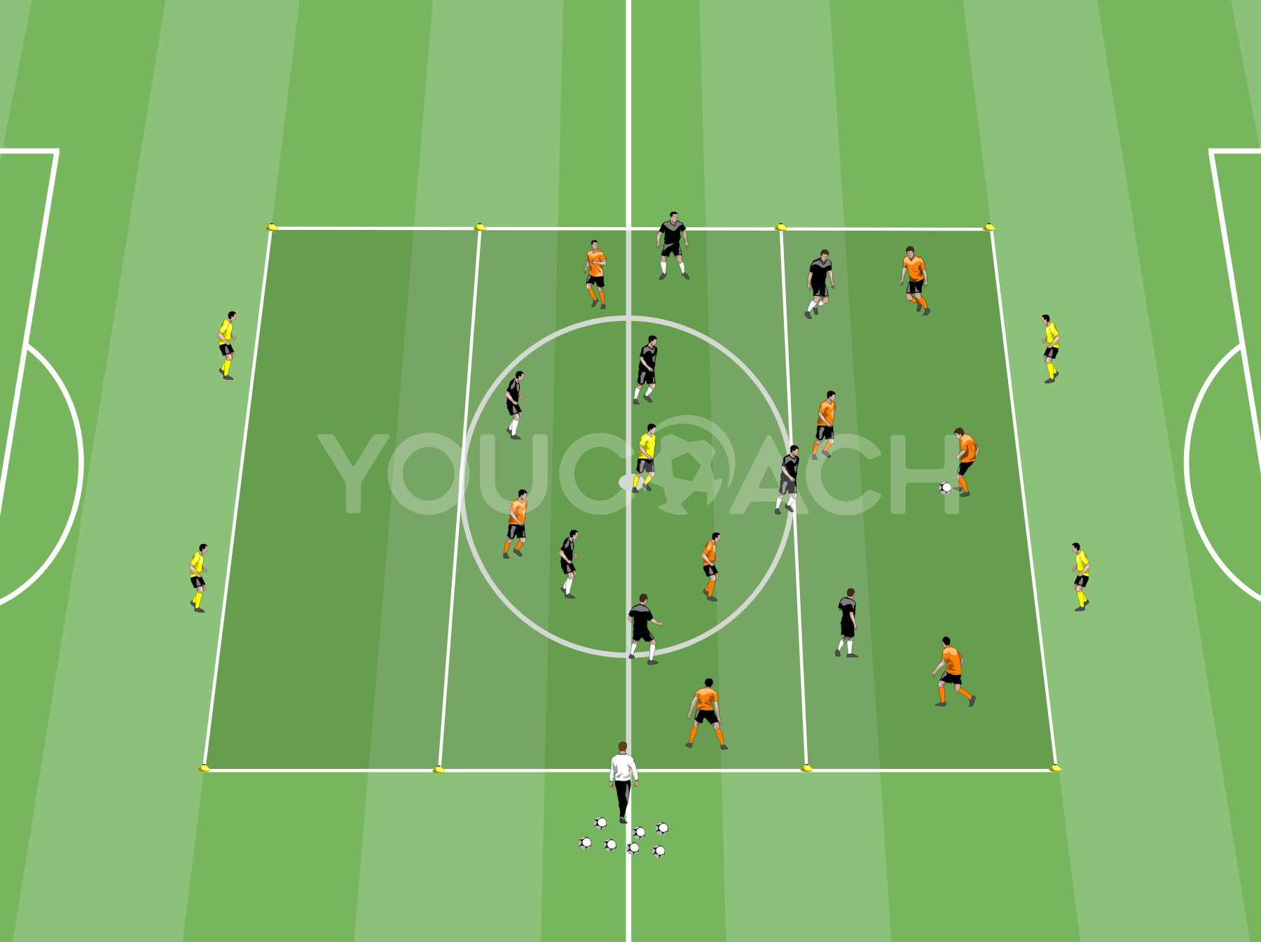 7 v 7 positional game + 5 neutral players