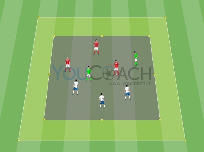 Ball possession and search for space: 3 v 3 + 2 neutral players