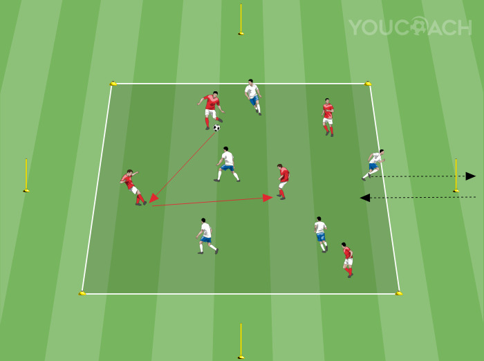 Ball possession with numerical superiority