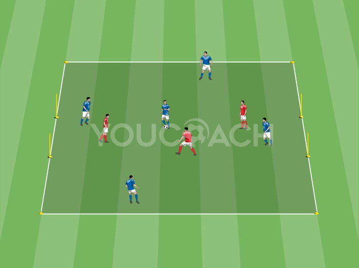 Positional possession 5 v 3 with 2 goals 
