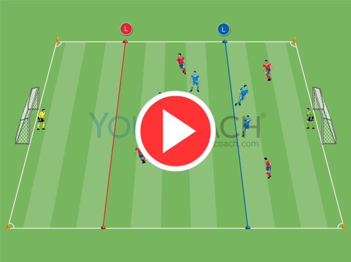 Soccer drill to train pressing and preventing counterattack YouCoach