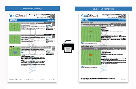 Print a summary or a complete version of your workout