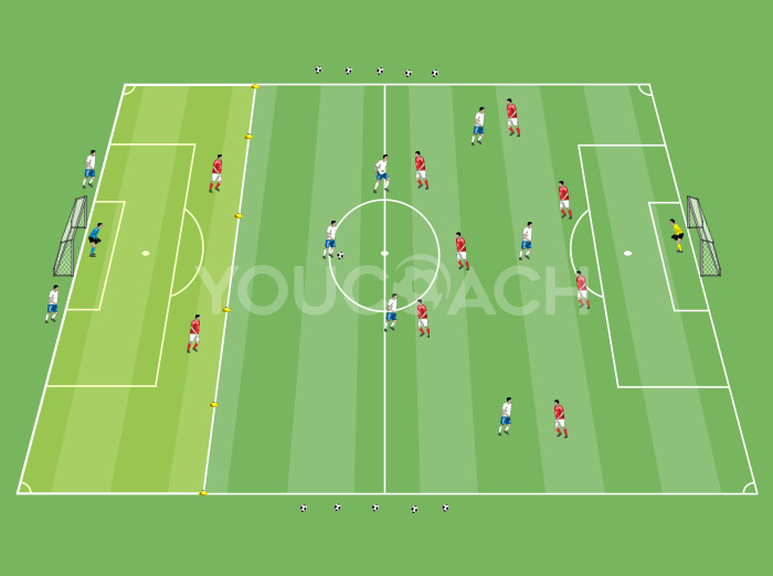 Regain possession of the ball and counter attack