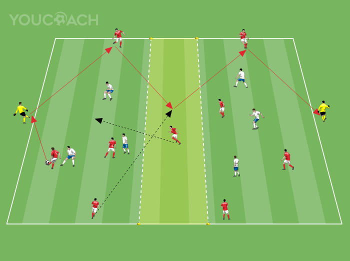 Seeking positional superiority