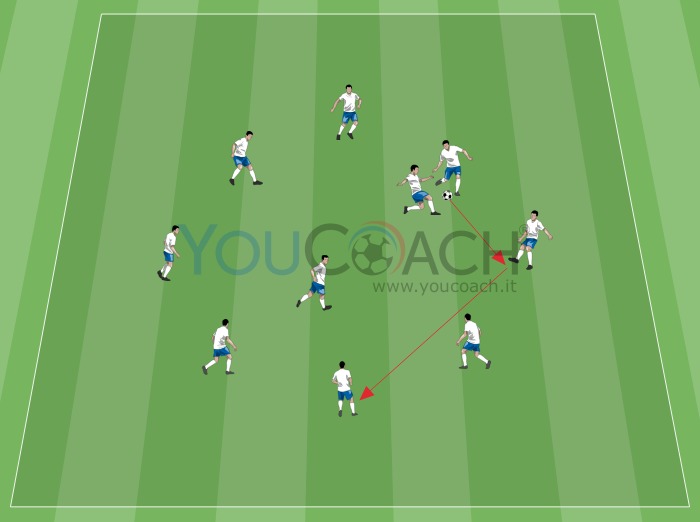 Warm-up - 8 v 2 rondo