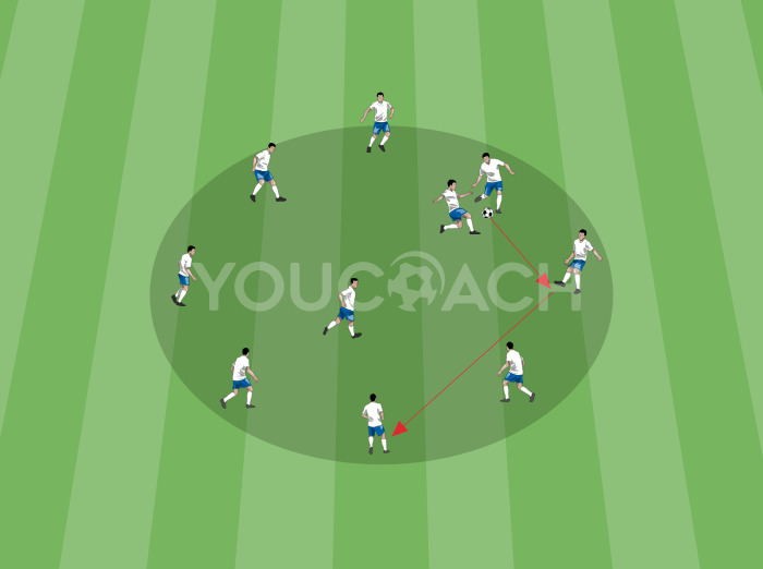 Warm-up - 8 v 2 rondo