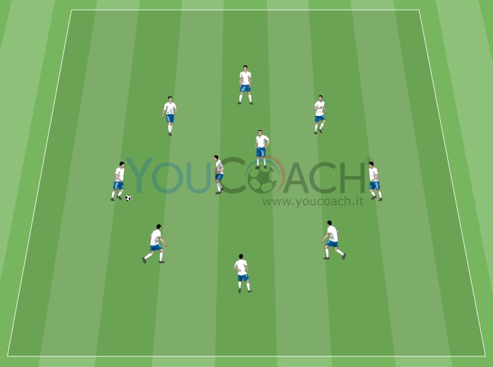 Warm-up - 8 v 2 rondo