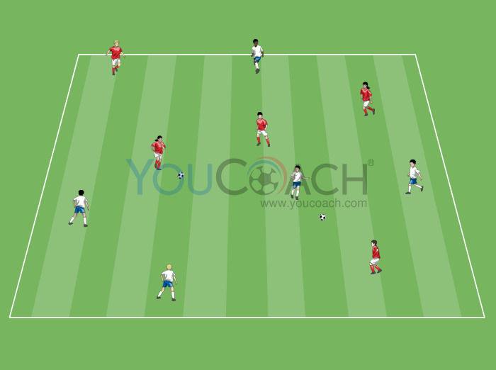 Technical warm-up - Passes on the move