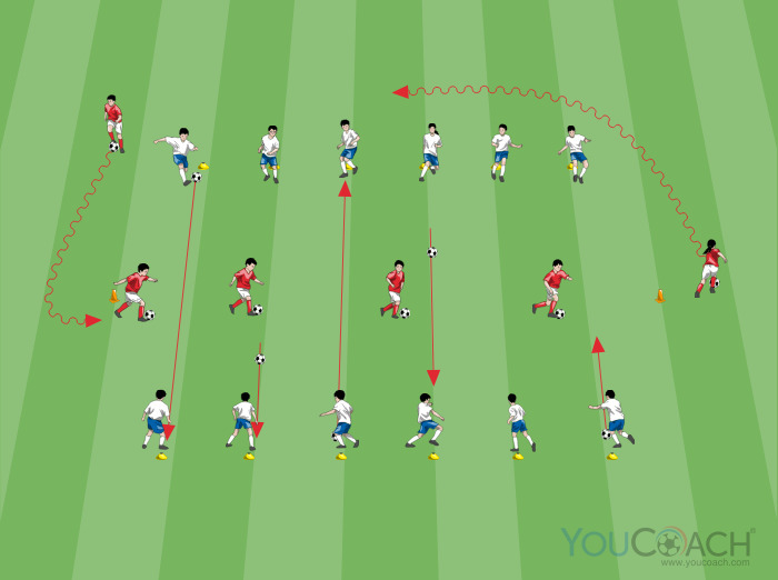 Technical warm-up - Peripheral vision, passing and running with the ball