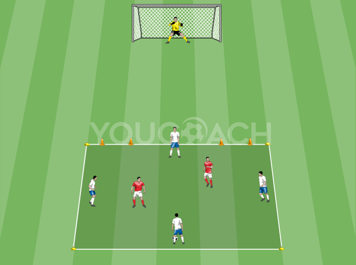 Rondo 4 v 2 - searching for depth