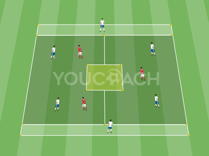 Rondo 6 v 3 with in-and-out rotations
