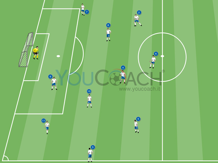 High throw-in set piece suitable for a 4-3-3 formation