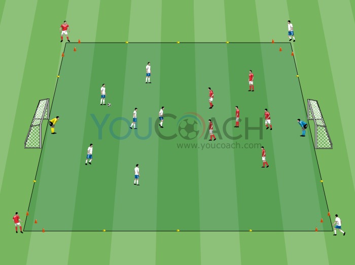 Simplified game: 6 vs 6 + 2 layoff passes