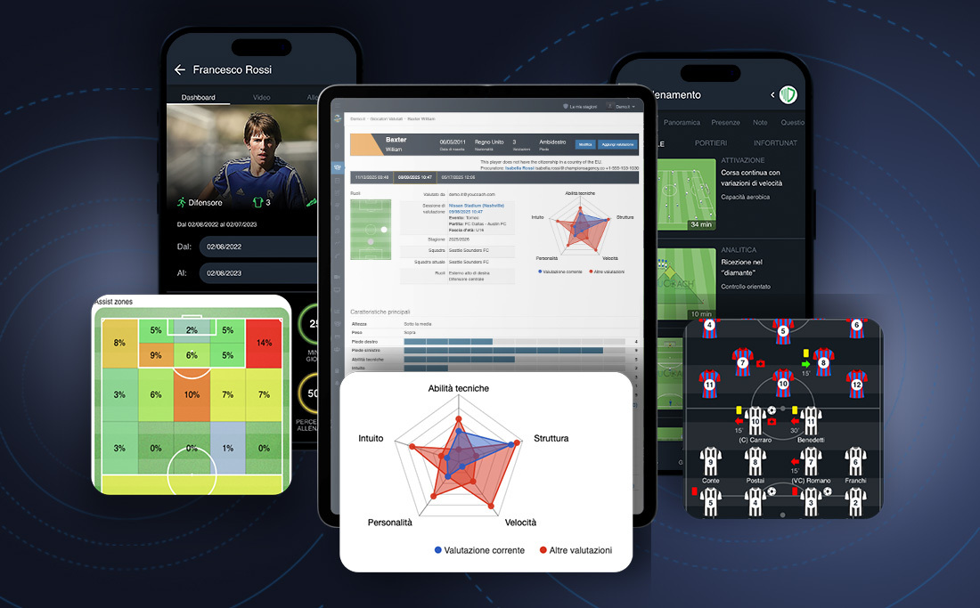 From scouting to joining the club: track the player's journey with YouCoach App