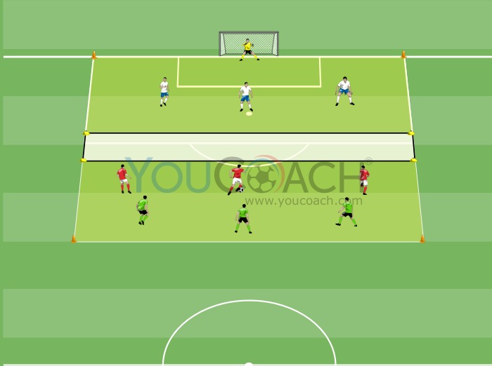 Small-sided Game - 3 vs 3 for Transitions